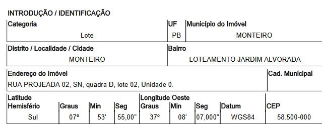 Terreno da Caixa em MONTEIRO / PB - 10006944