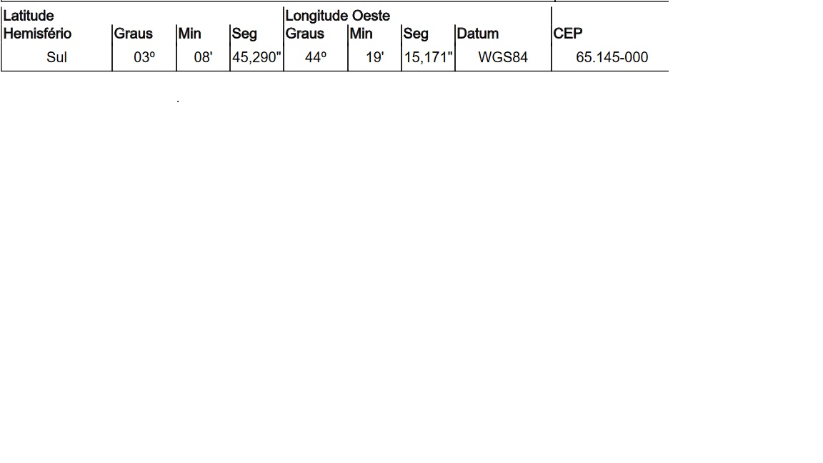 Terreno da Caixa em SANTA RITA / MA - 10008388