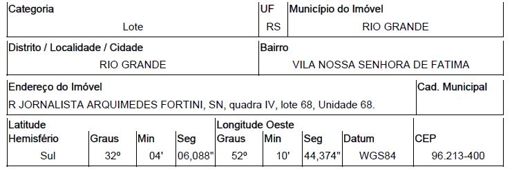 Terreno da Caixa em RIO GRANDE / RS - 10145066