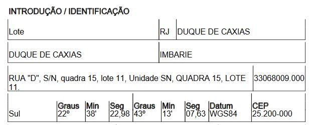 Terreno da Caixa em DUQUE DE CAXIAS / RJ - 10174420