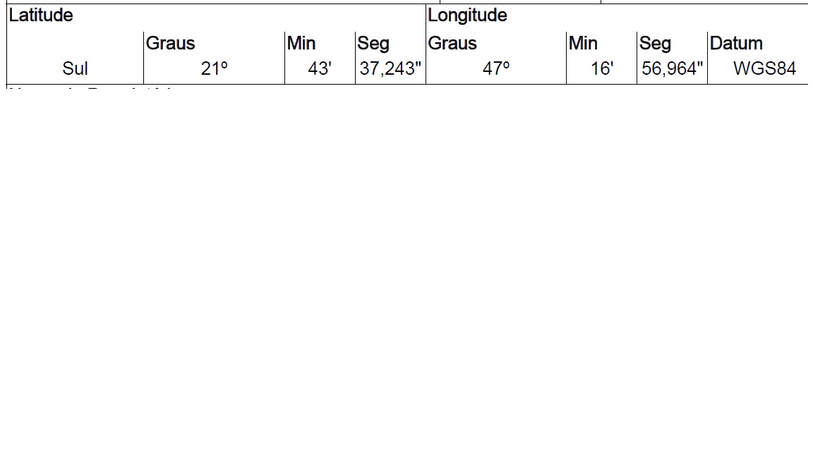 Terreno da Caixa em TAMBAU / SP - 10208968