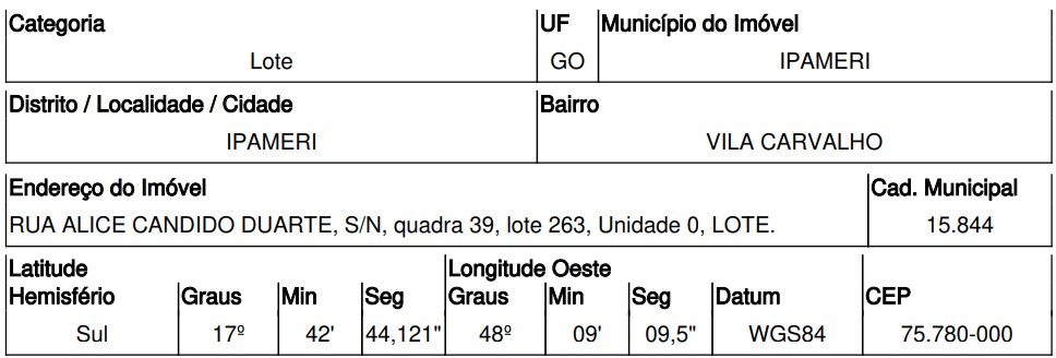 Imóvel da Caixa em IPAMERI / GO - 10221390