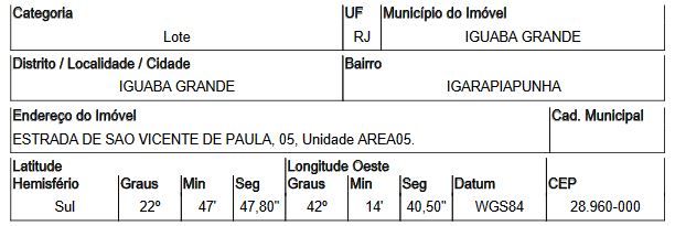 Terreno Caixa em IGUABA GRANDE / RJ - 1555532771154