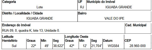 Terreno da Caixa em IGUABA GRANDE / RJ - 1555536675346