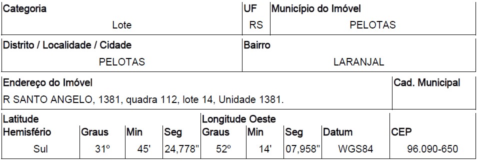 Terreno da Caixa em PELOTAS / RS - 10171522