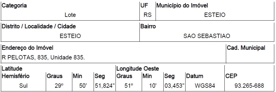Terreno da Caixa em ESTEIO / RS - 10171944
