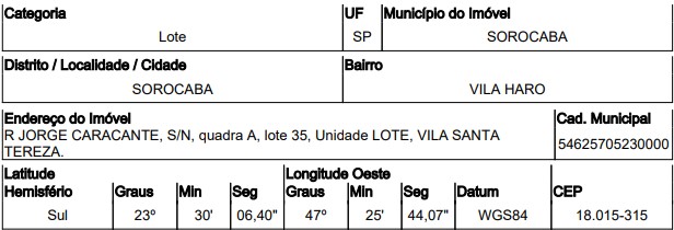 Terreno da Caixa em SOROCABA / SP - 10208119