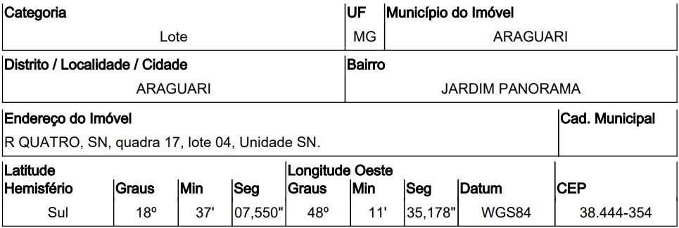 Terreno da Caixa em ARAGUARI / MG - 10221025