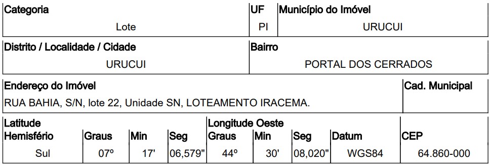 Terreno da Caixa em URUCUI / PI - 10221511