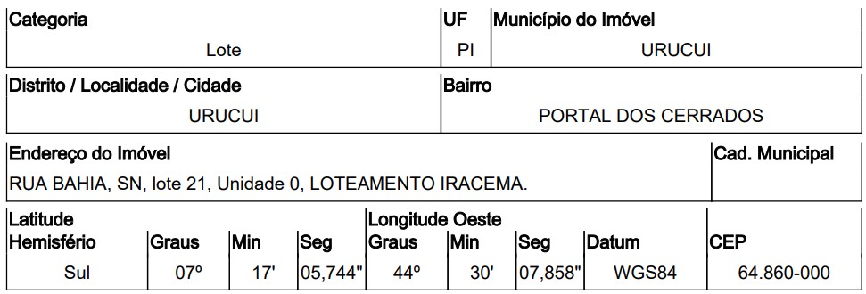 Terreno da Caixa em URUCUI / PI - 10221529