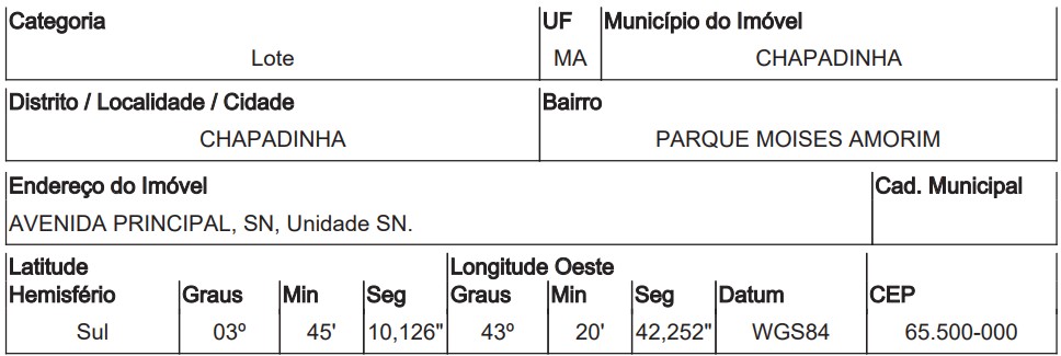Terreno da Caixa em CHAPADINHA / MA - 10274831