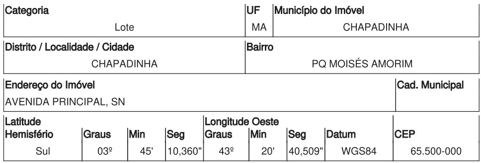 Terreno da Caixa em CHAPADINHA / MA - 10274833