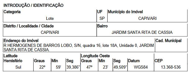 Terreno da Caixa em CAPIVARI / SP - 8444423169123
