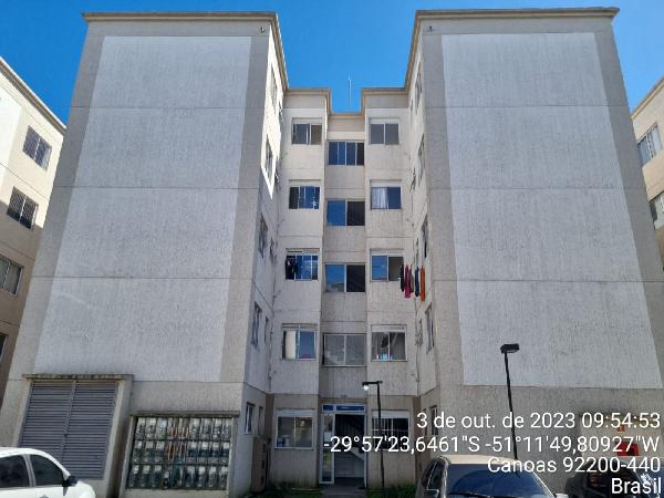 Apartamento da Caixa em CANOAS / RS - 8787707308449