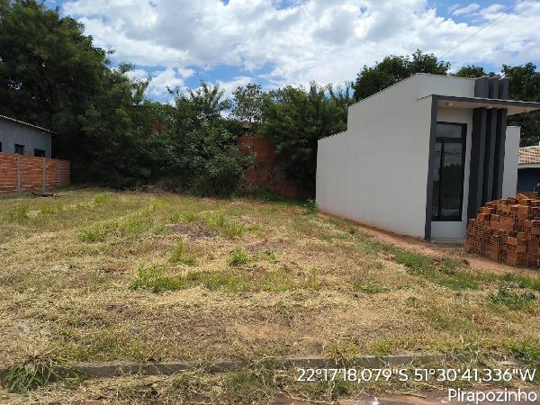 Terreno da Caixa em PIRAPOZINHO / SP - 8444435211790