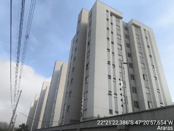 Apartamento da Caixa em ARARAS / SP - 8787708794584