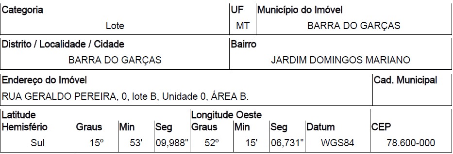 Terreno da Caixa em BARRA DO GARCAS / MT - 10286342