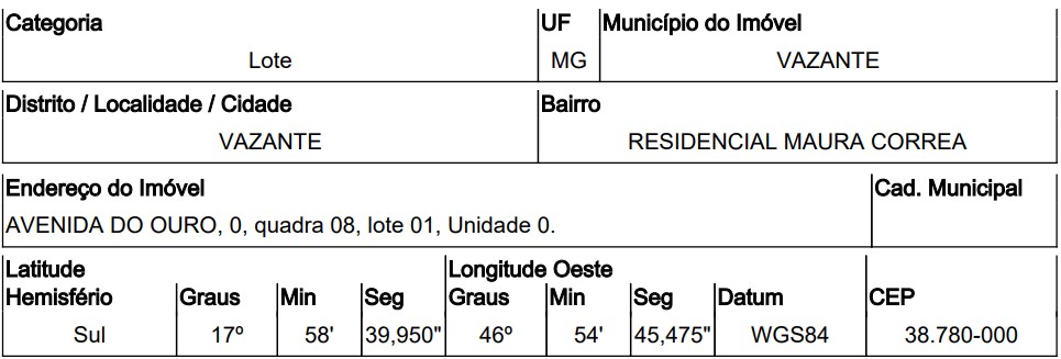 Terreno da Caixa em VAZANTE / MG - 10281410