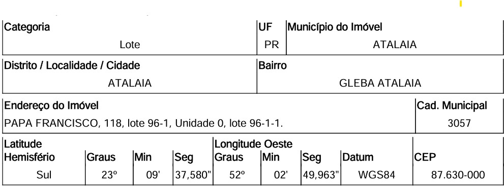 Terreno da Caixa em ATALAIA / PR - 10289415