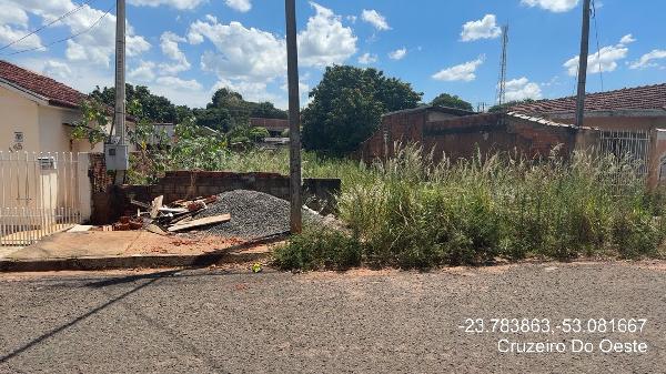 Terreno da Caixa em CRUZEIRO DO OESTE / PR - 8444429116242
